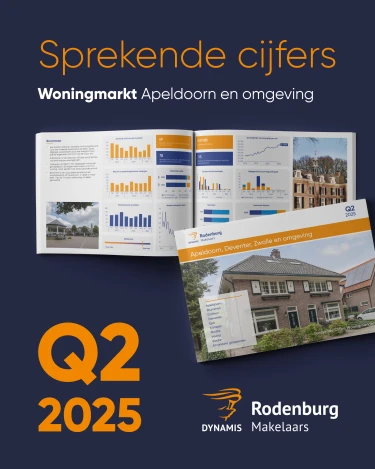 Sprekende Cijfers Woningmarkten Q2 2025