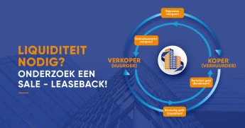 Liquiditeit voor uw onderneming nodig? Onderzoek een Sale - Leaseback transactie!